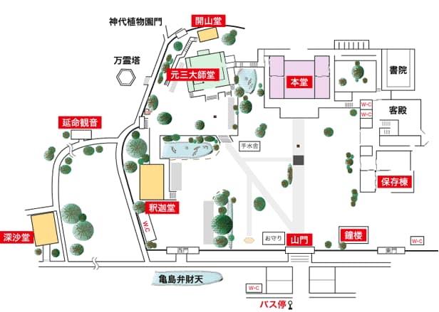 深大寺の境内案内図